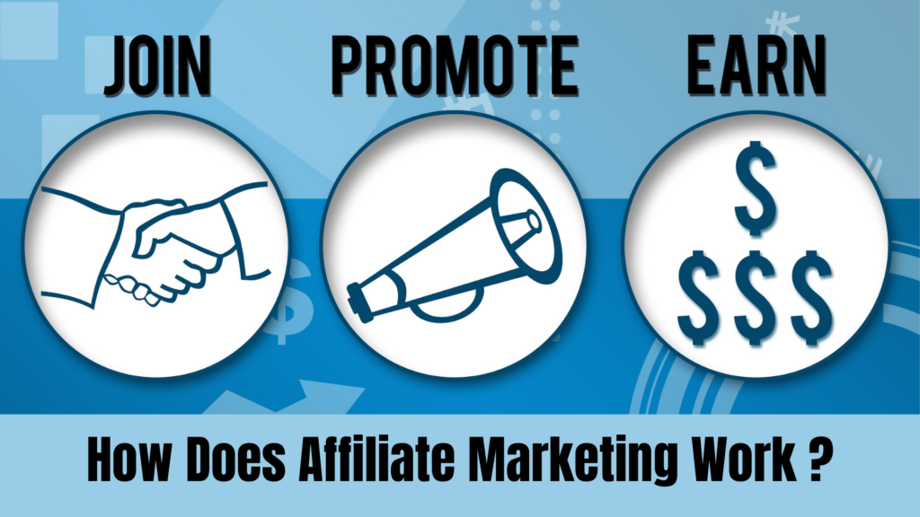 Is Affiliate Marketing Worth it 